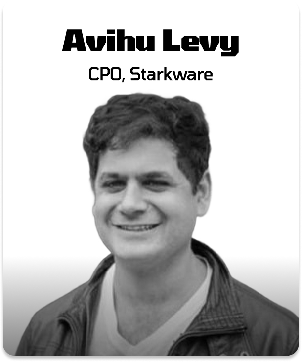 Avihu levy